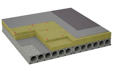 considerations of Puddle flat roofing insulation